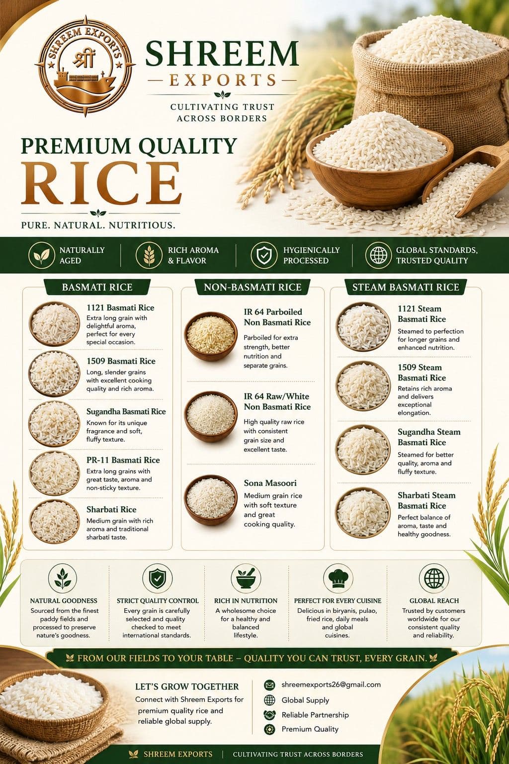 IR 64 Raw/White Non-Basmati Rice